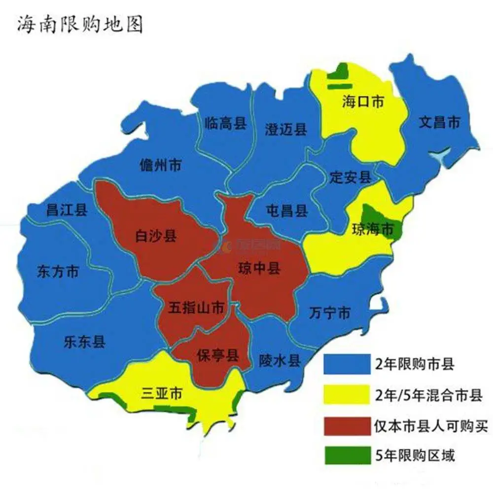 如何领取海南人才落户住房补贴?