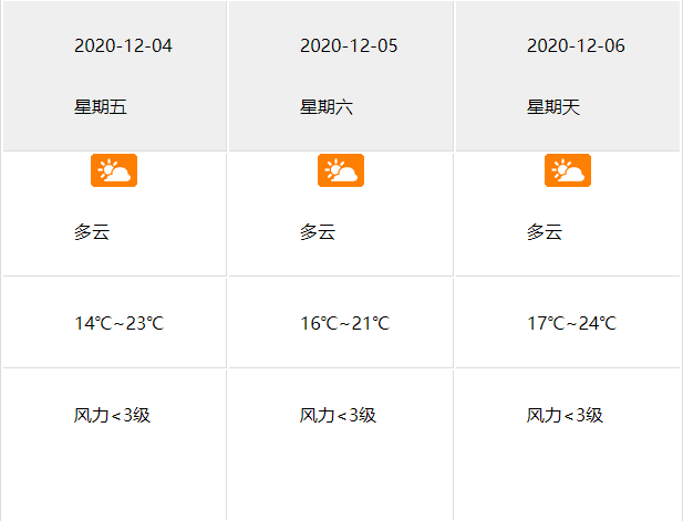 12月1日